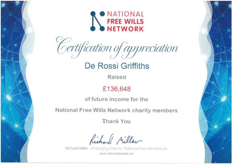 Derossi certificate